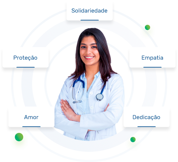 Imagem sobre Cursos